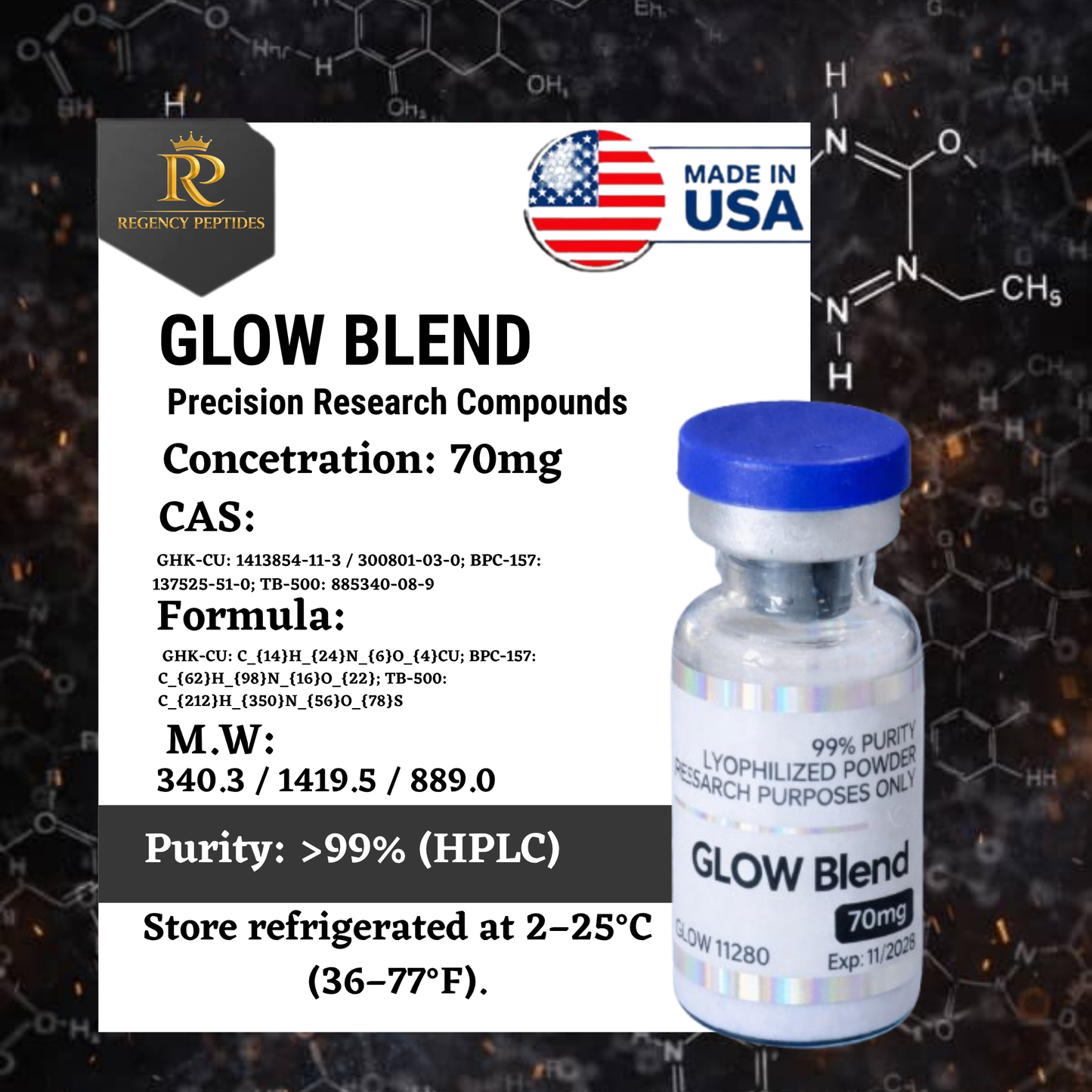 GLOW Blend – Research Peptide Complex