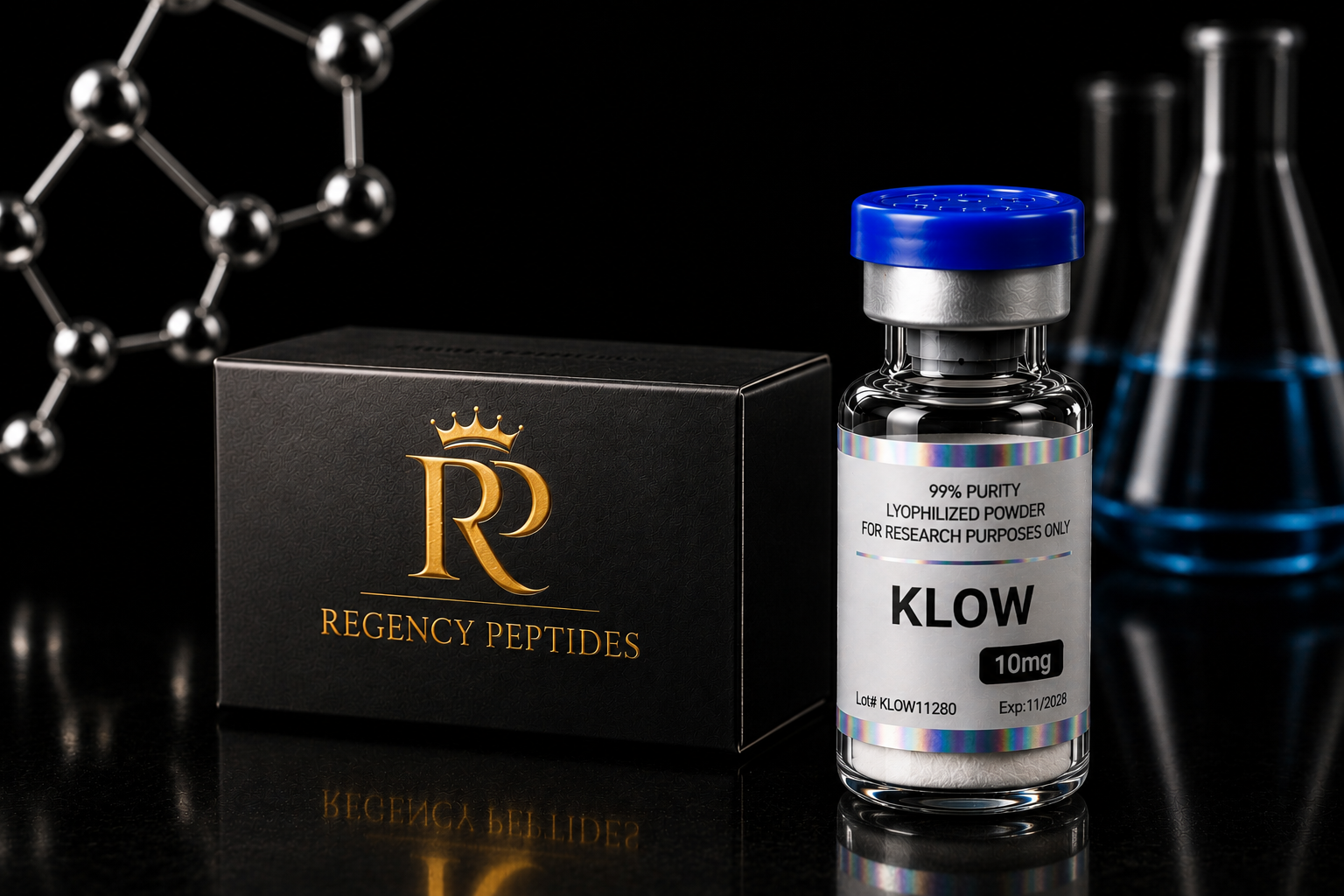 KLOW Research Peptide Blend